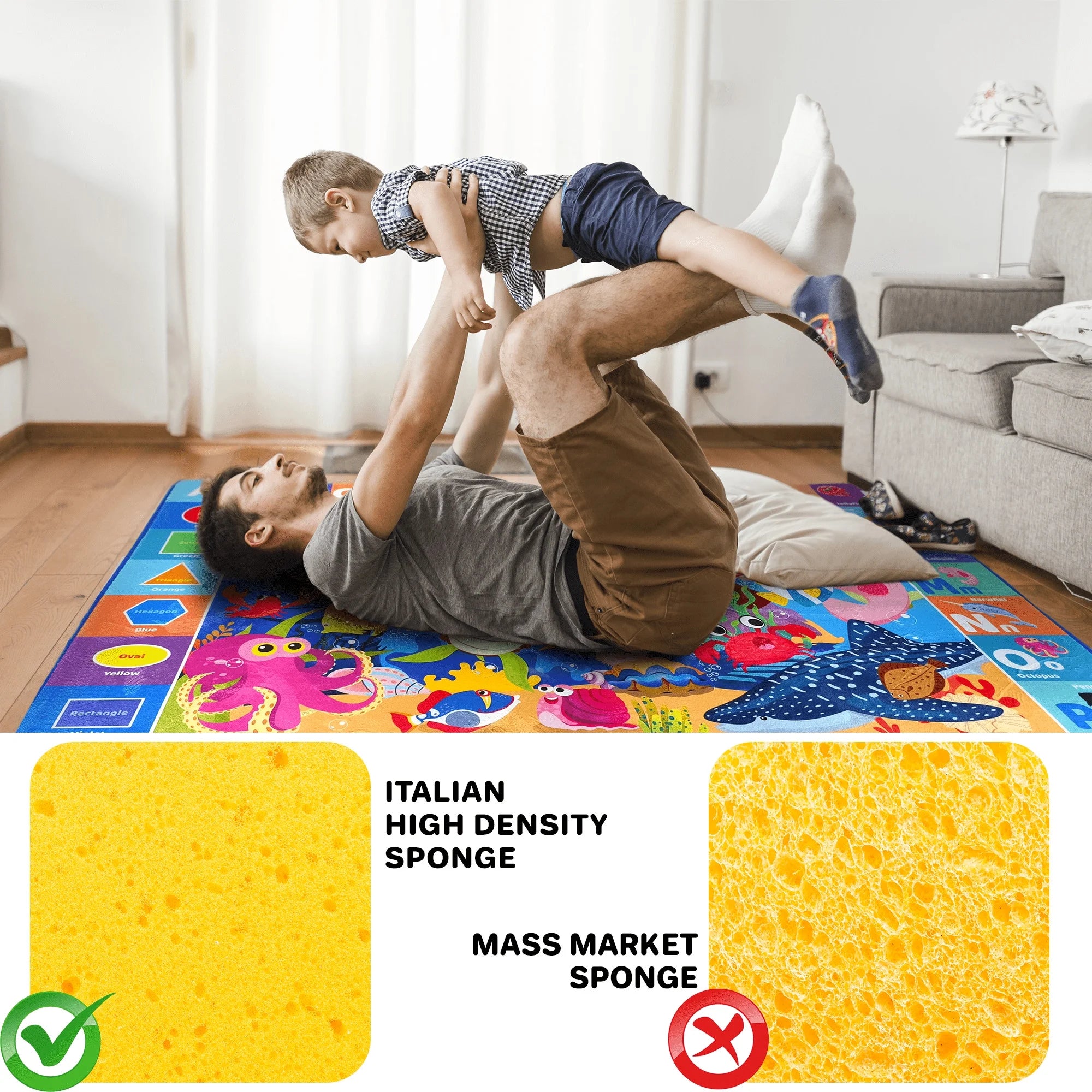 Large Baby Play Mat for Floor | Ocean ABC Rug for Kids
